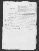 Processos sobre cédulas de crédito  do pagamento das praças do Regimento de Infantaria 23, durante a Guerra Peninsular (letra J).