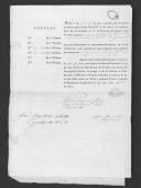 Processos sobre cédulas de crédito  do pagamento das praças, da 3ª e 4ª Companhias, do Regimento de Infantaria 23, durante a Guerra Peninsular.