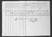 Relações da comissão criada por Decreto de 23 de Junho de 1834 para liquidar a dívida dos militares e empregados civis do Exército.
