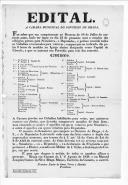 Edital da Câmara Municipal do Concelho de Braga anunciando o começo das eleições gerais para senadores e deputados e convidando todos os cidadãos recenseados a votarem.