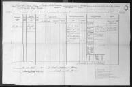 Processo do requerimento de Elizabeth Dawson, irmã do soldado Robert Dawson que faleceu no naufrágio do brigue Rival, de compensação financeira.  