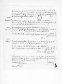 Processo sobre o requerimento do soldado Noach Wood do Regimento de Lanceiros da Rainha.