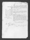 Processos sobre cédulas de crédito do pagamento das praças, da 2ª Companhia, do Regimento de Infantaria 19, durante a  na Guerra Peninsular (letra J).