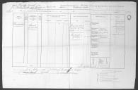 Processo do requerimento de Elisabeth Connel, mãe de Thoma Paxton, falecido no navio Royal.