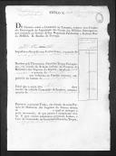 Títulos de crédito passados pela Comissão Encarregada da Liquidação das Contas dos Oficiais Estrangeiros aos militares do 1º Regimento de Infantaria Ligeira da Rainha (letra B).