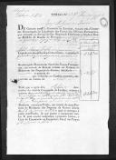 Títulos de crédito passados pela Comissão Encarregada da Liquidação das Contas dos Oficiais Estrangeiros (legação portuguesa em França), que estiveram ao serviço de D. Maria II (letras M a T).