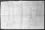 Processo do requerimento de Elizabeth Dove, mãe do James Dove que faleceu no naufrágio do brigue Rival, de compensação financeira.  