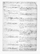 Copiadores de correspondência expedida pela Repartição do Ajudante General do Exército correspondente ao mês de Dezembro de 1832.