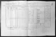 Processo do requerimento de William Kean, pai do soldado John Kean que faleceu no naufrágio do brigue Rival, de compensação financeira.  