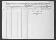 Correspondência de António Bernardino Pereira de Lago para Gregório António Pereira de Sousa sobre relações da comissão criada por Decreto de 23 de Junho de 1834 para liquidar a dívida dos militares e empregados civis do Exército.