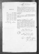 Processos sobre cédulas de crédito do pagamento das praças do Regimento de Infantaria 19, durante a Guerra Peninsular (letra M).