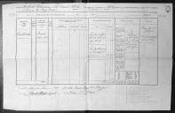 Processo do requerimento de Sarah Fairley, mãe do soldado James Fairley que faleceu no naufrágio do brigue Rival, de compensação financeira.  