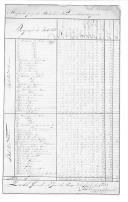 Correspondência de várias entidades para o barão de Almargem sobre batalhões nacionais fixos e móveis, roubos, ordem pública, vencimentos, presos, pessoal e contrabando.