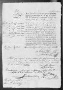 Processos sobre cédulas de crédito do pagamento das praças, das Companhias de Granadeiros, do Regimento de Infantaria 13, a Guerra Peninsular (letra M).