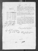 Processos sobre cédulas de crédito do pagamento das praças, da 6ª e 7ª Companhias, do Regimento de Infantaria 19, durante a Guerra Peninsular (letra A).