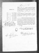 Processos sobre cédulas de crédito do pagamento das praças do Regimento de Infantaria 19, durante a Guerra Peninsular (letra J).