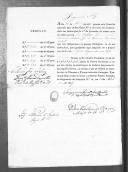 Processos sobre cédulas de crédito do pagamento das praças do Regimento de Infantaria 19, durante a Guerra Peninsular (letra J).