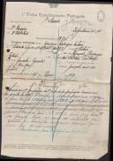 Joaquim Rodrigues Esteves - Soldado - RI 12