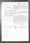 Processos sobre cédulas de crédito do pagamento das praças, da 1ª e 2ª Companhias de Granadeiros, do Regimento de Infantaria 19, durante a Guerra Peninsular (letra J).