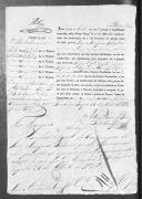 Processos sobre cédulas de crédito do pagamento das praças, do Regimento de Infantaria 18, durante a Guerra Peninsular (letra J).