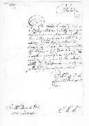 Requerimento de António Luis da Costa.