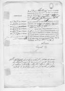 Processos sobre cédulas de crédito do pagamento das praças, da 1ª e 2ª Companhias de Granadeiros, do Regimento de Infantaria 18, durante a Guerra Peninsular (letra J).