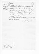 Processo sobre o requerimento de Francisco Dias, soldado da 6ª Companhia do Regimento de Infantaria da Guarda Real da Polícia.
