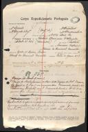 António Henriques de Almeida - Soldado - RI 12
