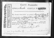 Cédulas de crédito sobre o pagamento das praças do Regimento de Infantaria 10, durante a época de Almeida, da Guerra Peninsular (letra J).