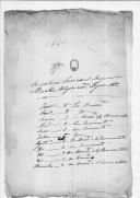 Correspondência da Pagadoria Militar da 4ª Divisão para o barão de Valongo sobre vencimentos, fornecimento de artigos, pessoal, obras no quartel de Melgaço e intendência.