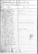 "Relação nominal das praças incluídas na informação semestral referida ao 1º de Janeiro de 1821", do 2º Corpo de Voluntários de Milícias a Cavalo da Capitania de São Paulo.