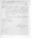 Correspondência de várias entidades para o conde de Saldanha, chefe do Estado Maior Imperial, e para José Lúcio Travassos Valdez, ajudante general do Exército, remetendo requerimentos (letra J).