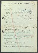 Ildefonso Anastácio - Soldado - Regimento de Infantaria nº7