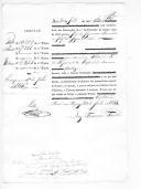 Processos sobre cédulas de crédito do pagamento das praças, do Regimento de Infantaria 14 durante a Guerra Peninsular (letras I e J).