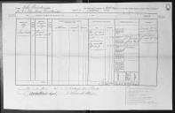 Processo do requerimento de John Berackenidges, pai do soldado James Berackenidges que faleceu no naufrágio do brigue Rival, de compensação financeira.  