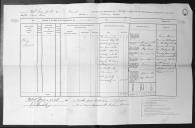 Processo do requerimento de Robert Frew, irmão do soldado James Frew que faleceu no naufrágio do brigue Rival, de compensação financeira.  