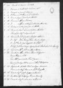 Relações sobre decretos promulgados nos meses de Janeiro a Junho de 1833.