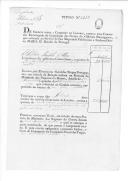 Títulos de crédito passados pela Comissão Encarregada da Liquidação das Contas dos Oficiais Estrangeiros, que estiveram ao serviço de D. Maria II no Regimento de Granadeiros Irlandeses.