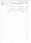 Circulares do Ministério da Guerra para os governadores militares das províncias sobre o pedido de mapas das praças que se apresentam no depósito da província vindas do serviço do usurpador, com separação dos oficiais e praças, licenciamento dos Corpos Nacionais, pessoal  e correspondência entre várias entidades sobre as circulares. 