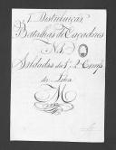 Processos sobre cédulas de crédito do pagamento das praças, da 1ª e 2 ª Companhias, do Batalhão de Caçadores 1, durante Guerra Peninsular (letras M).