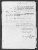 Processos sobre cédulas de crédito do pagamento das praças do Regimento de Infantaria 19, durante a  na Guerra Peninsular (letra M).