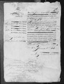 Processos sobre cédulas de crédito do pagamento das praças e sargentos, do Regimento de Infantaria 14 durante a Guerra Peninsular.