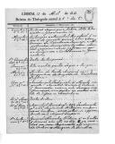 Registos de telegramas do Telegrafo Central nos dias 13 de Abril e 30 de Julho de 1812.