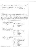 "Itinerários para as marchas dos destacamentos dos corpos nomeados para a Divisão dos Voluntários Reais d'El-Rei".