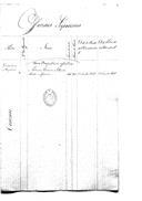 "Lista de oficiais superiores dos corpos de Cavalaria da Divisão de Voluntários Reais d'El-Rei".