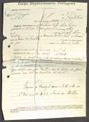 António Pinto Alves Seixas - Soldado - Regimento de Infantaria nº3