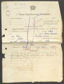 João Francisco das Dores - Soldado - Regimento de Infantaria nº10