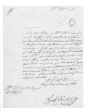 Ofício de Manuel Rodrigues Cardoso para D. Miguel Pereira Forjaz, ministro e secretário de Estado dos Negócios da Guerra, sobre pólvora enviada para Elvas.