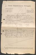 Roque da Cunha Ribeiro - Soldado - Regimento  de Infantaria nº29