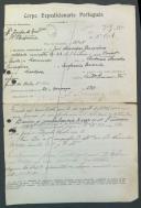 José Sanches Gonçalves - Soldado - Grupo de Metralhadoras